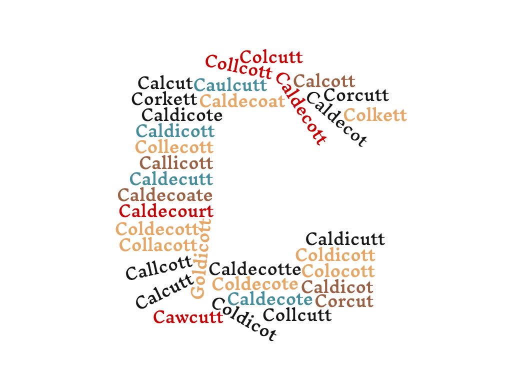 Variants of the Surname Caldicott